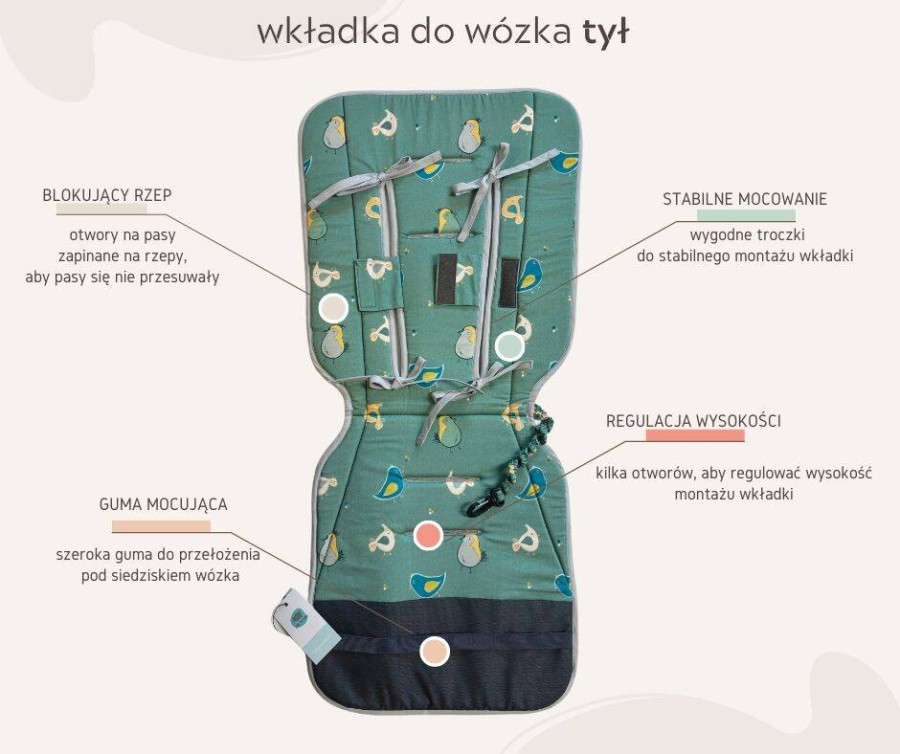 Wkładka do wózka PLANTS / Pink no More