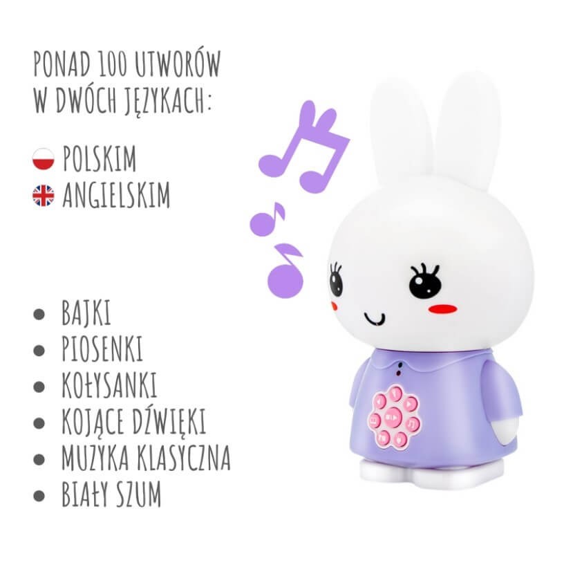 Króliczek Honey Bunny - jasny niebieski / Alilo