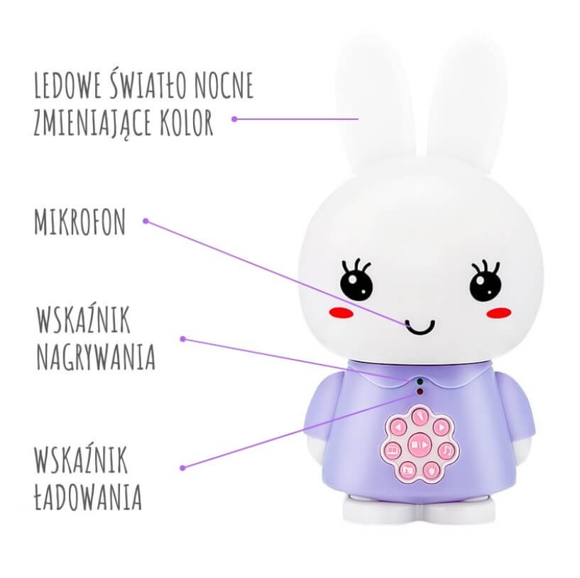 Króliczek Honey Bunny - jasny niebieski / Alilo