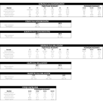 Skarpetki 3-pak: Farm Green, Sunny Stripes, Little Farmer / Little Dutch