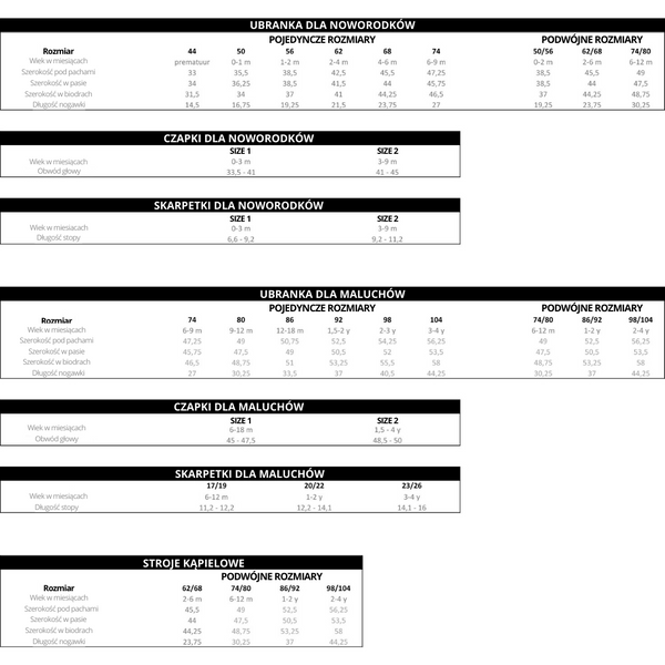 Skarpetki 3-pak: Farm Green, Sunny Stripes, Little Farmer / Little Dutch