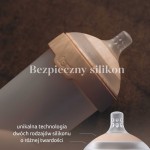 Butelka LOVI Mammafeel 250 ml