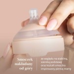 Butelka LOVI Mammafeel 250 ml