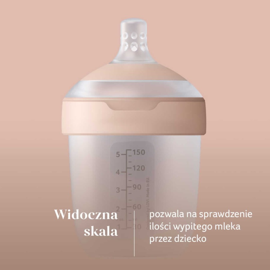 Butelka LOVI Mammafeel 250 ml