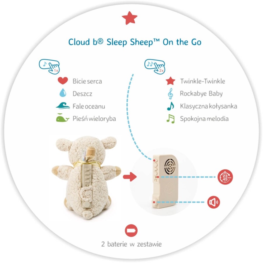 On The Go - Szumiąca owieczka z pozytywką Sleep Sheep / Cloud b®