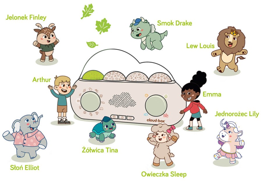 Muzyczny projektor z bajkami CloudBox, wersja polsko-angielska / Cloud b