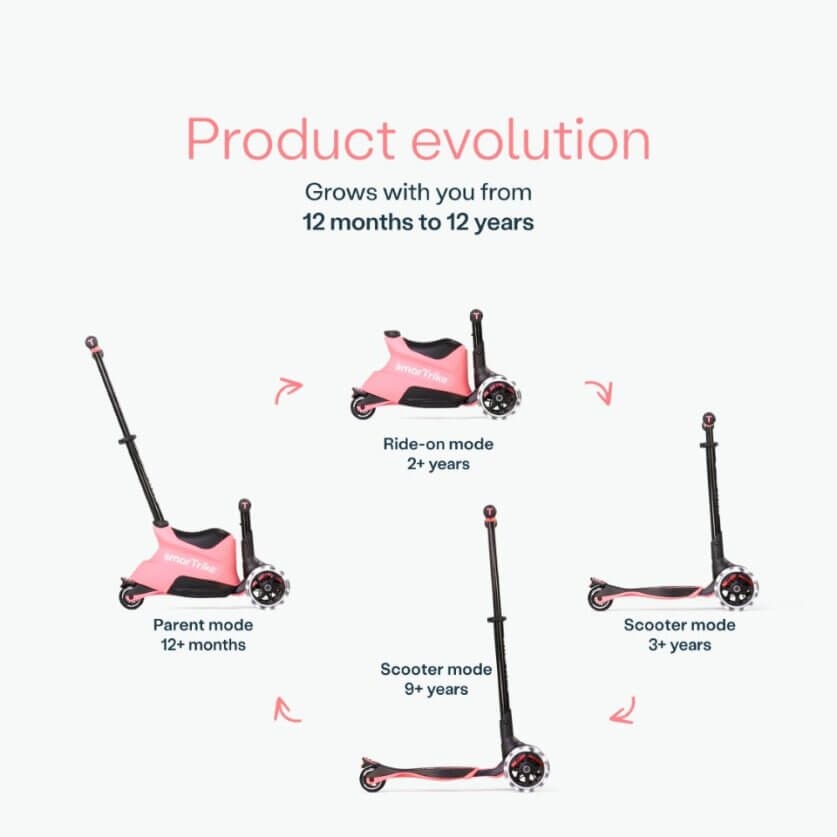 Hulajnoga 4w1 Xtend Scooter + Ride-on, Salmon Pink / smarTrike