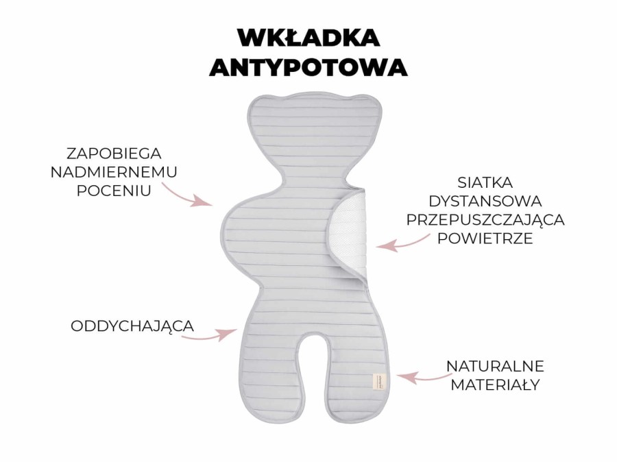 Wkładka antypotowa do fotelika - petrol / Sleepee