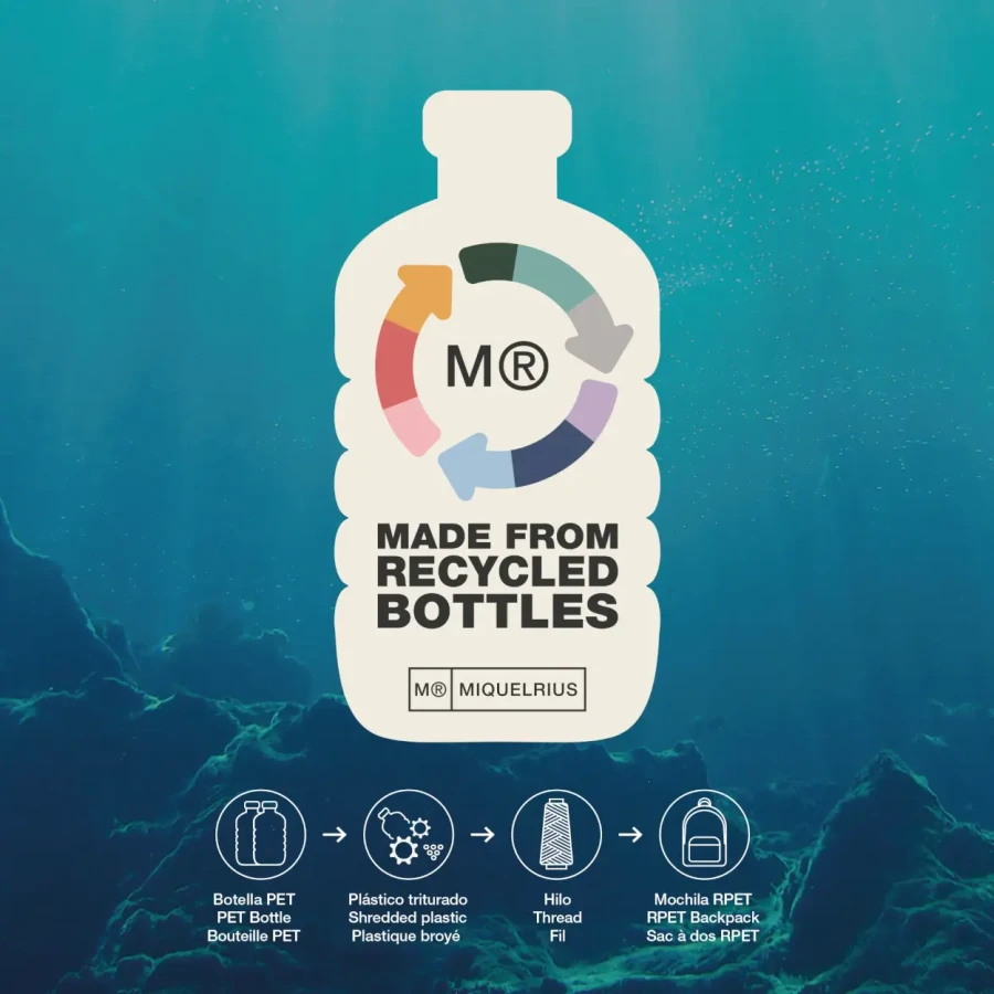 Plecak dwukomorowy Roma WOW ARP, 24L / Miquelrius